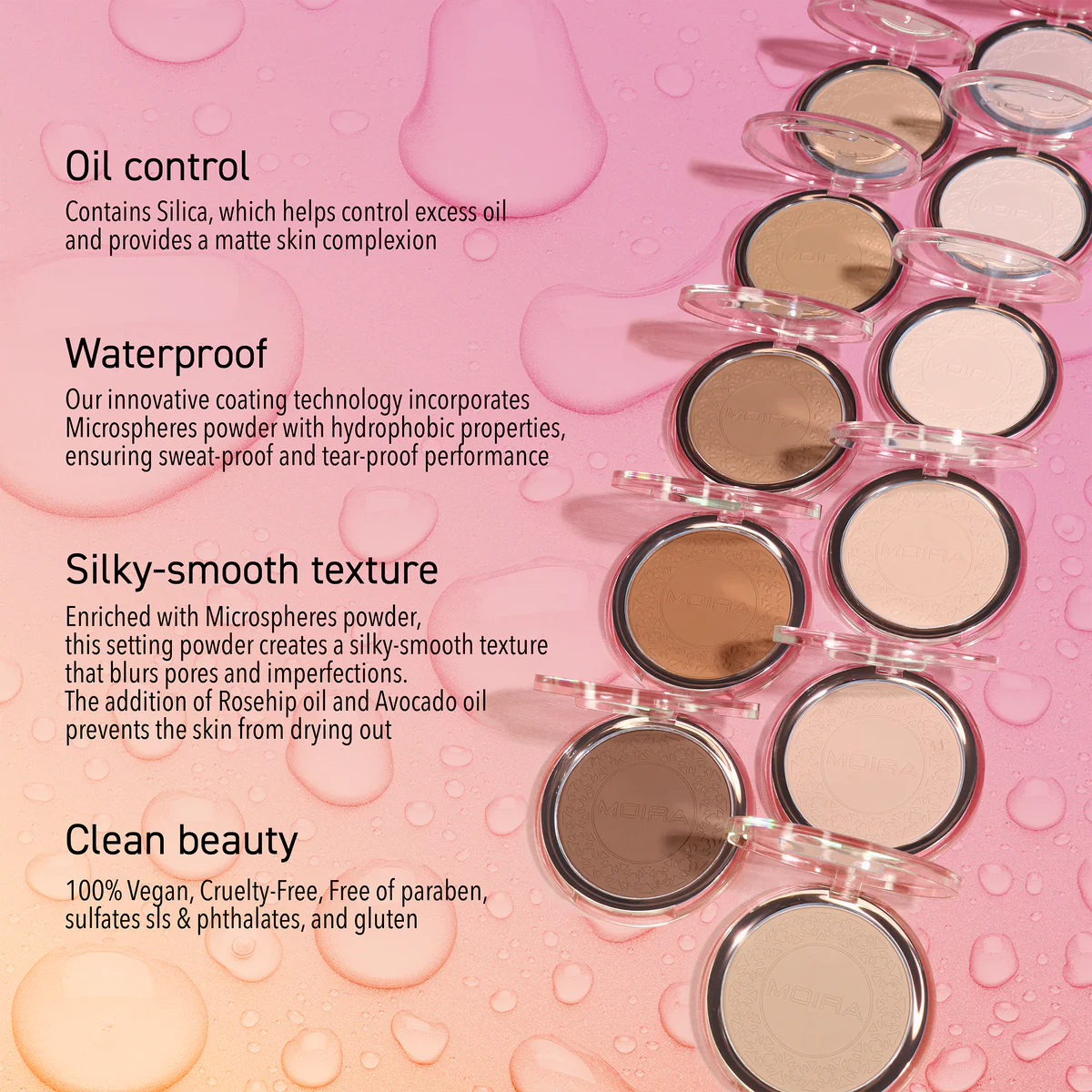 MOIRA - SOFT FOCUS WATERPROOF SETTING POWDER