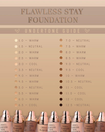 BEAUTY CREATIONS - FLAWLESS STAY LIQUID FOUNDATION