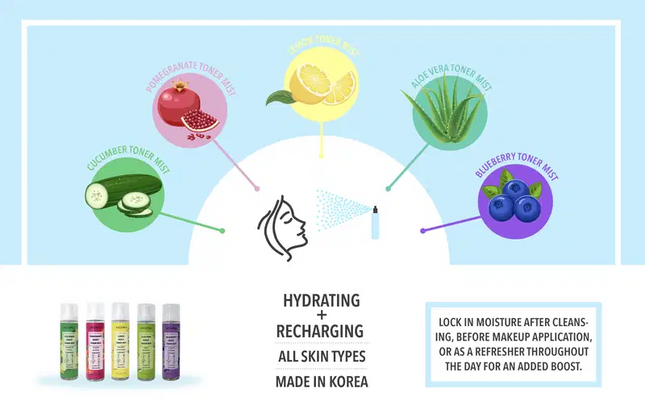 MOIRA - Boost Toner Mist