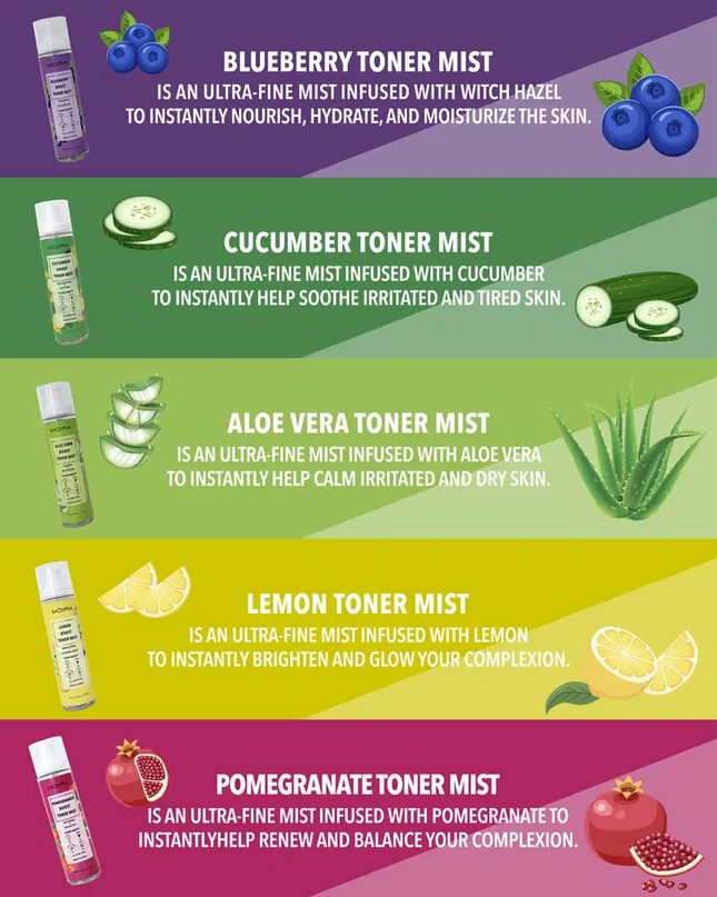 MOIRA - Boost Toner Mist