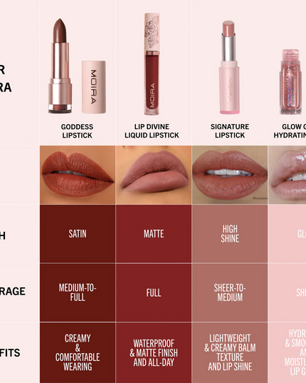 MOIRA - LIP GODDESS LIPSTICK (Satinado)