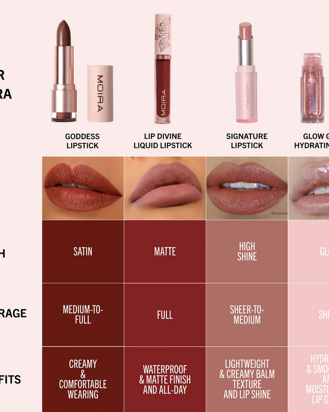MOIRA - LIP GODDESS LIPSTICK (Satinado)