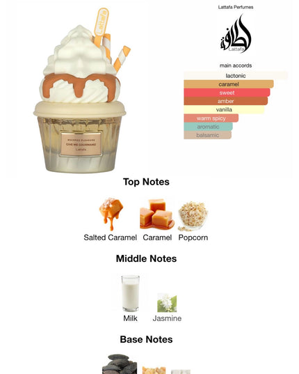 PERFUME ICE CREAM GIVE ME GOURMAND WHIPPED PLEASURE TRAVELS SIZE 🍨💛