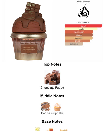 PERFUME GIVE ME GOURMAND CHOCO OVERDOSE ICE CREAM TRAVELS SIZE 🍨🍫