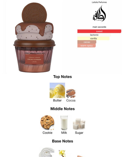 PERFUME COOKIE GRAVE GIVE GOURMAND ICE CREAM TRAVELS SIZE 🍨🍪