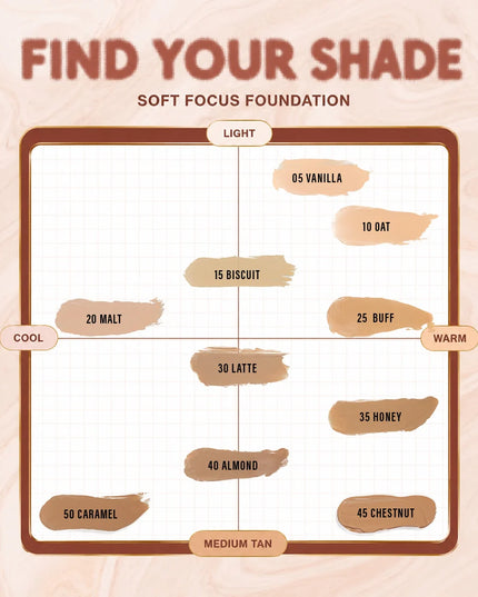 ITALIA DELUXE | Blurr. Soft Focus Foundation