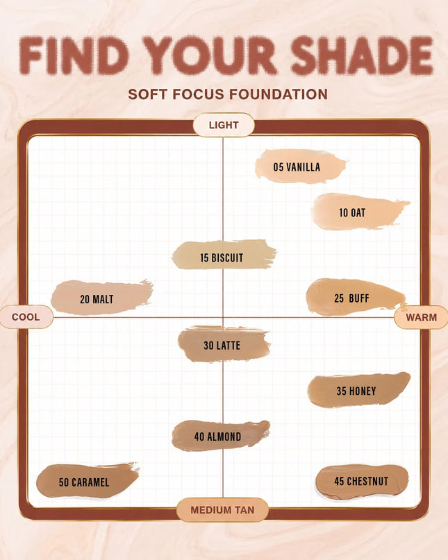ITALIA DELUXE | Blurr. Soft Focus Foundation